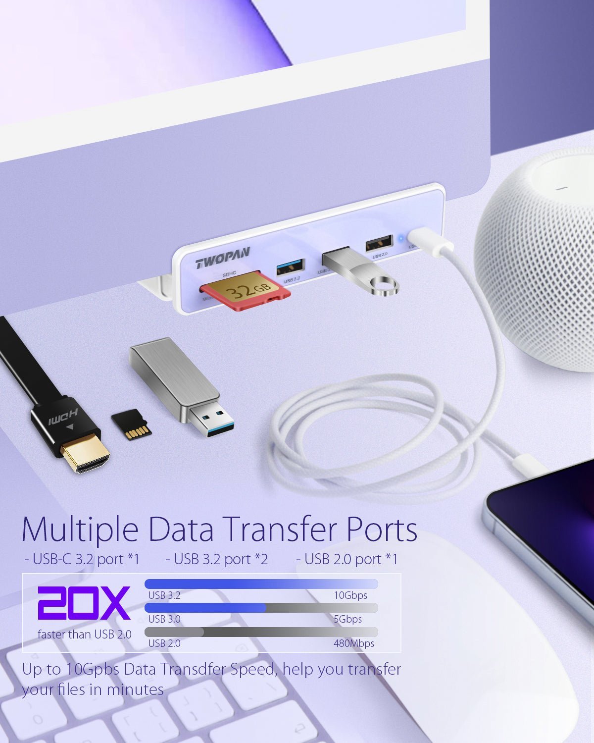 Twopan 7 - in - 1 USB - C Hub for iMac M4/M3/M1 - Twopan SSD