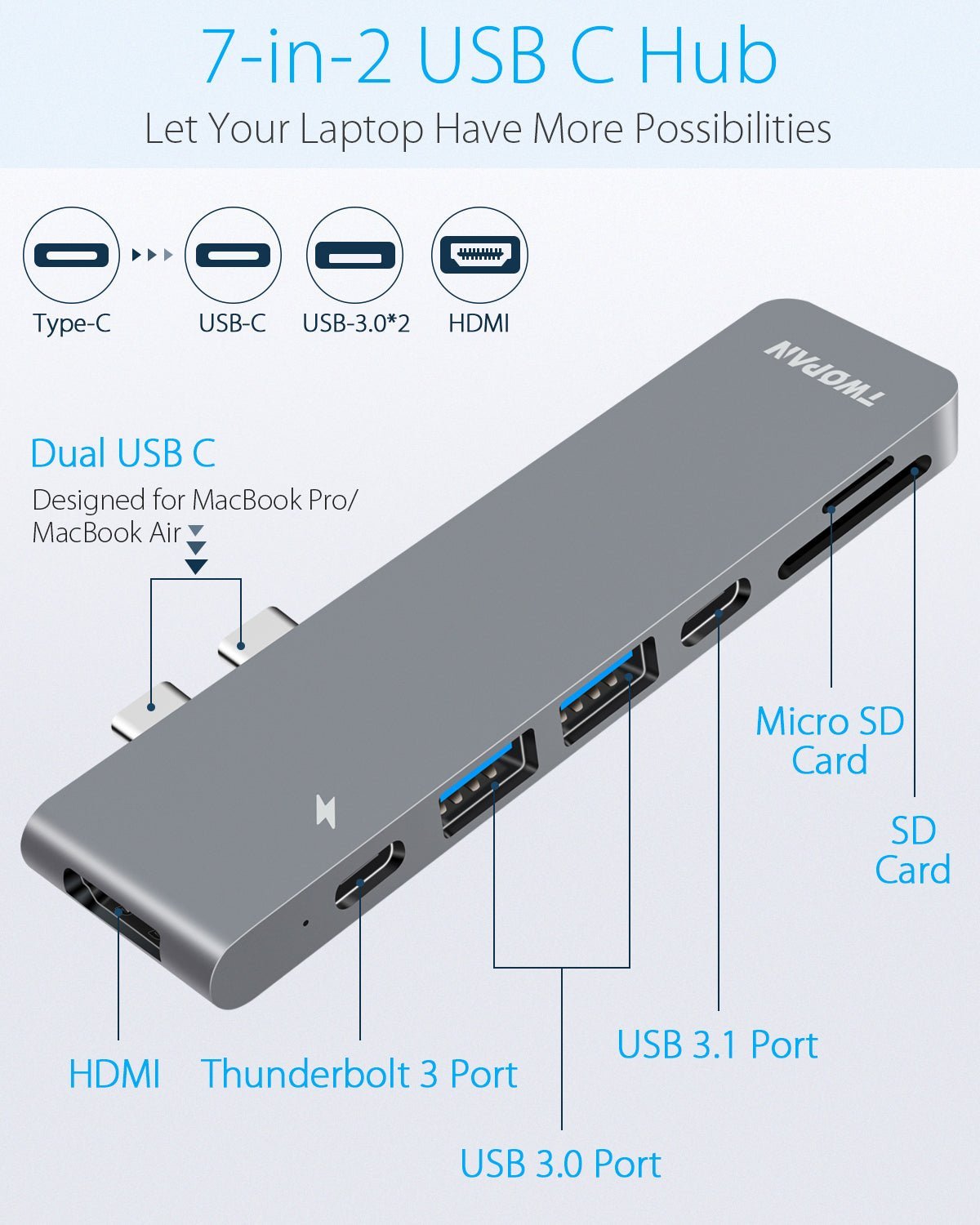 Twopan 7 - in - 2 USB - C Hub for MacBook Pro & Air 4K HDMI PD Charging, USB 3.0, SD/TF Card Reader - Twopan SSD