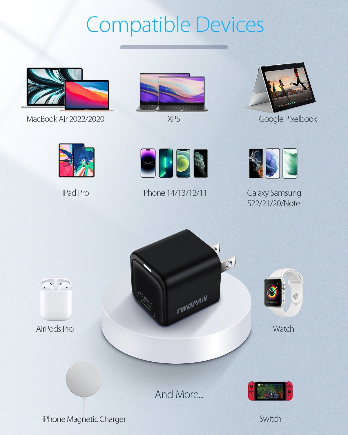 Twopan 33W USB - C GaN Charger - Twopan SSD