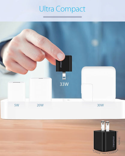 Twopan 33W USB - C GaN Charger - Twopan SSD