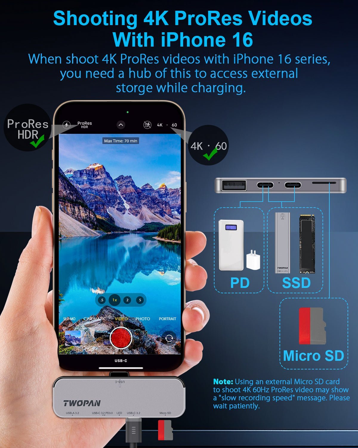 Twopan 4 - in - 1 USB - C Hub for iPhone 16 15 Aluminum Case with Dual USB - C, Micro SD & USB - A Ports - Twopan SSD
