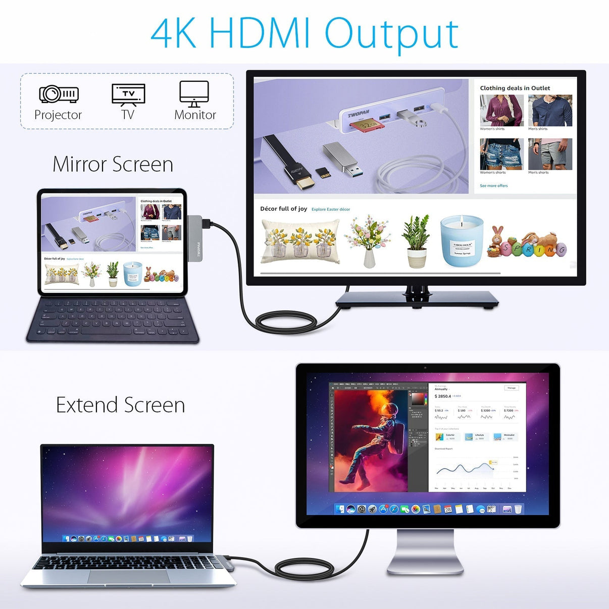 Twopan 4 - in - 1 USB - C Hub with 4K HDMI, USB - C PD Charging & 3.5mm Audio Jack – Compatible for iPad Pro 2021 M1 (12.9"), iMac 24", MacBook Pro 14"/16" M2 Pro/Max - Twopan SSD