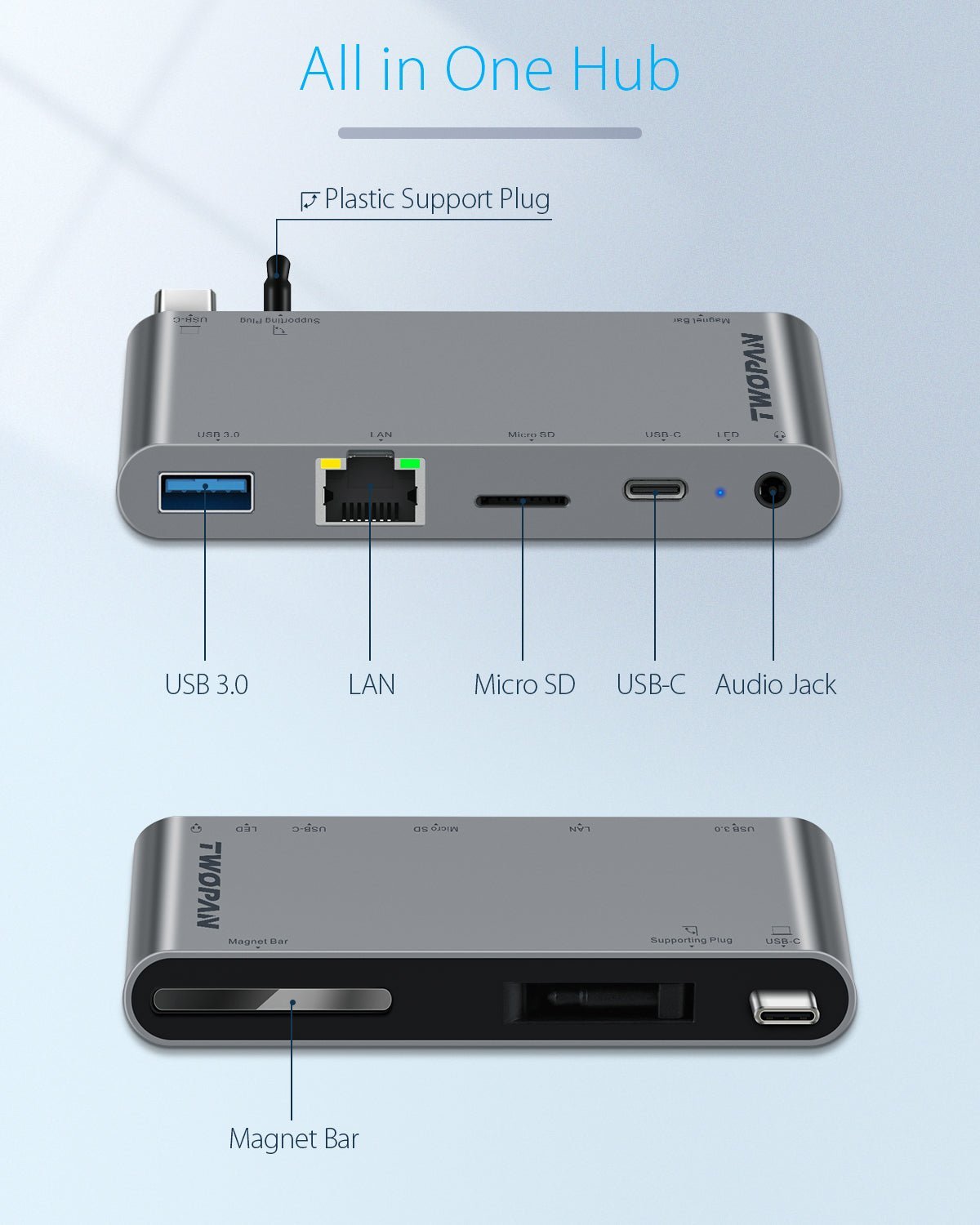 Twopan 5 - in - 1 USB - C Hub for MacBook Pro/Air M2 - Twopan SSD