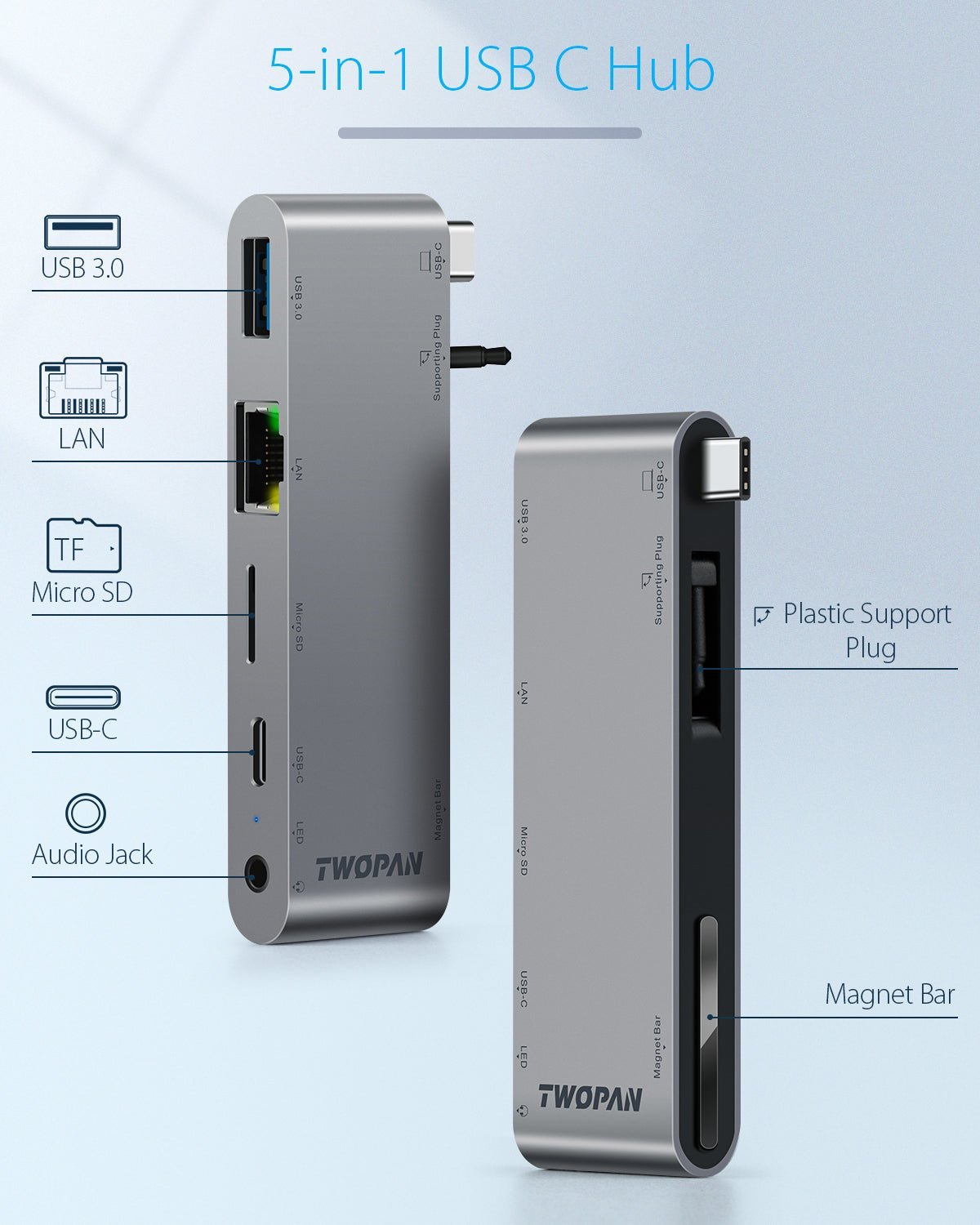 Twopan 5 - in - 1 USB - C Hub for MacBook Pro/Air M2 - Twopan SSD