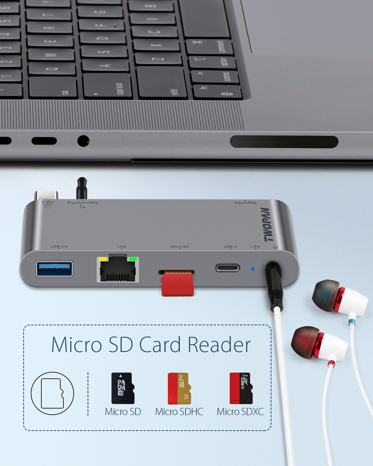 Twopan 5 - in - 1 USB - C Hub for MacBook Pro/Air M2 - Twopan SSD