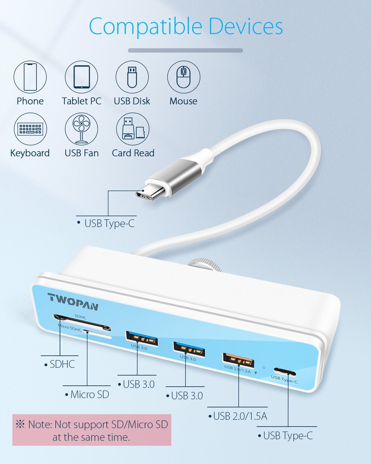 Twopan 6 - in - 1 USB - C Hub for iMac - Twopan SSD