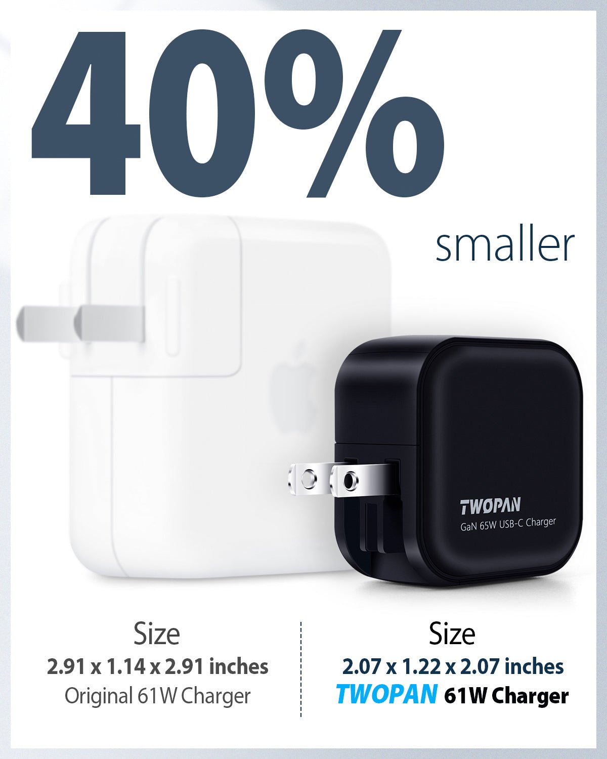 Twopan 65W USB - C GaN Charger 2 USB - C and 1 USB - A Ports - Twopan SSD