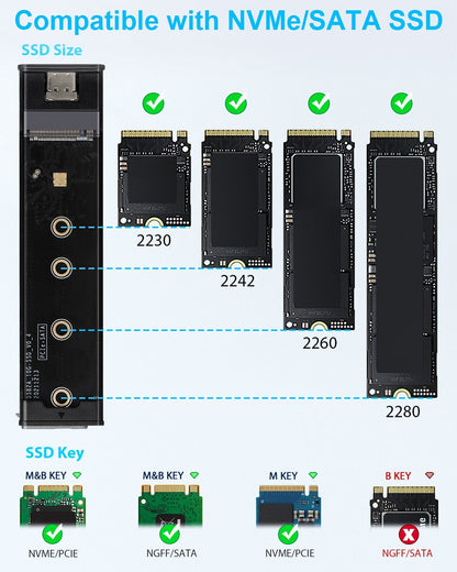 Twopan Aluminum M.2 NVMe & SATA SSD Enclosure Tool - Free USB 3.2 Gen 2 (10Gbps) for 2230/2242/2260/2280, Compatible with iPhone 16/15, MacBook, iMac & More - Twopan SSD