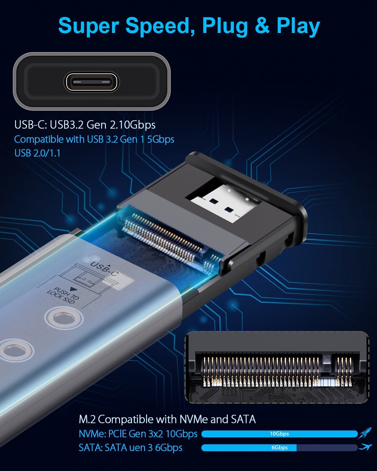 Twopan Aluminum M.2 NVMe & SATA SSD Enclosure Tool - Free USB 3.2 Gen 2 (10Gbps) for 2230/2242/2260/2280, Compatible with iPhone 16/15, MacBook, iMac & More - Twopan SSD