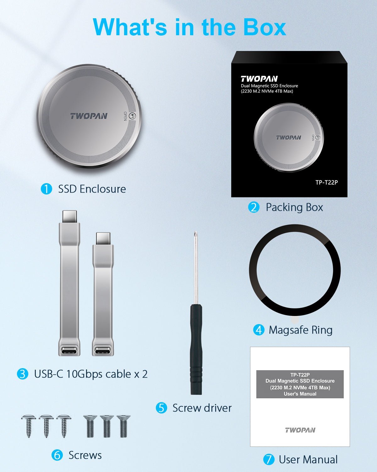 Twopan M.2 NVMe SSD Enclosure 2230 10Gbps with MagSafe - Twopan SSD