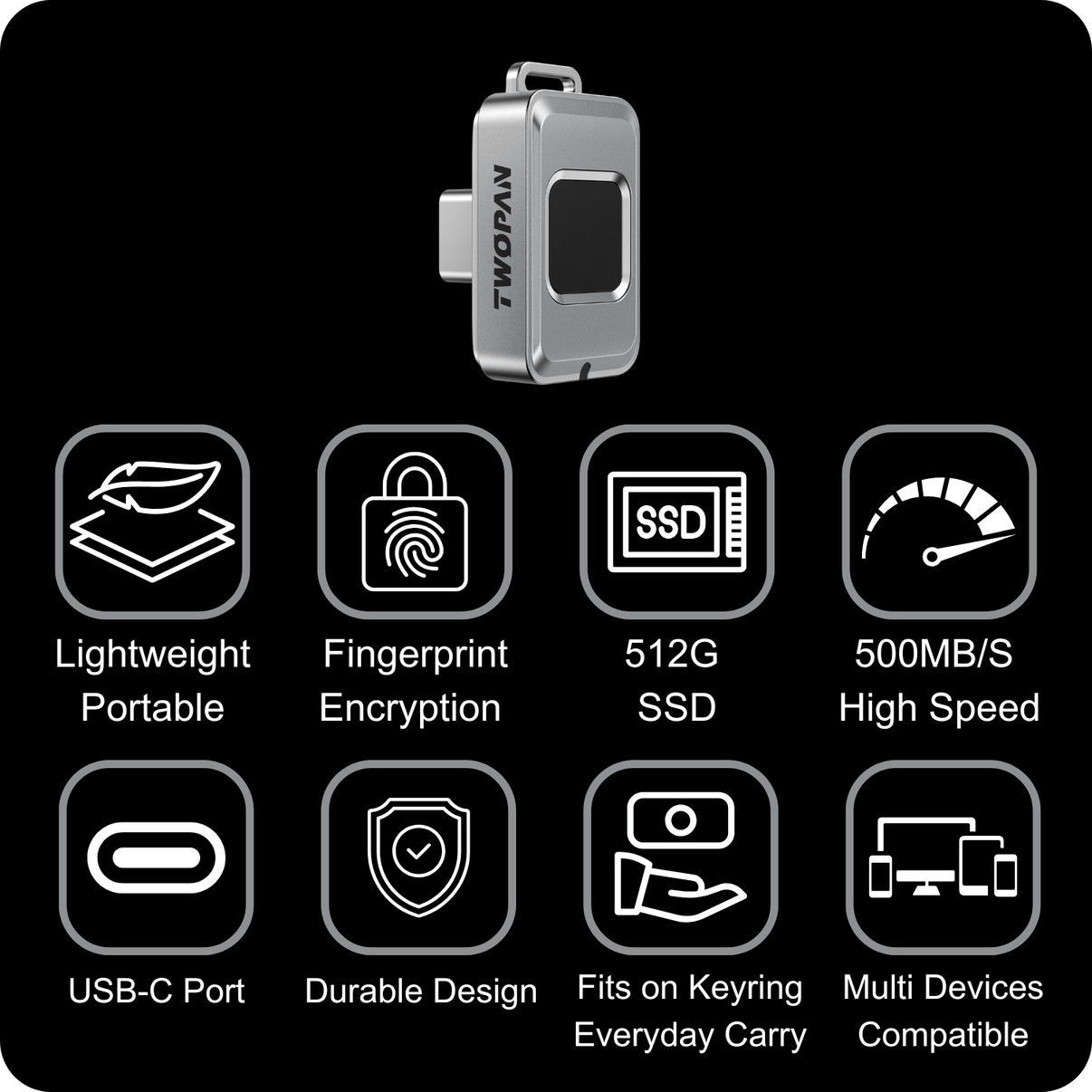 Twopan Nano SSD – The World’s Smallest SSD with Fingerprint Encryption - Twopan SSD