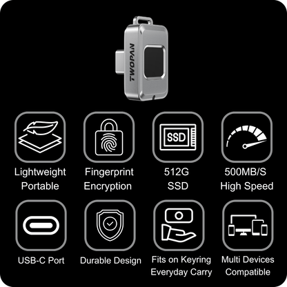 Twopan Nano SSD – The World’s Smallest SSD with Fingerprint Encryption - Twopan SSD