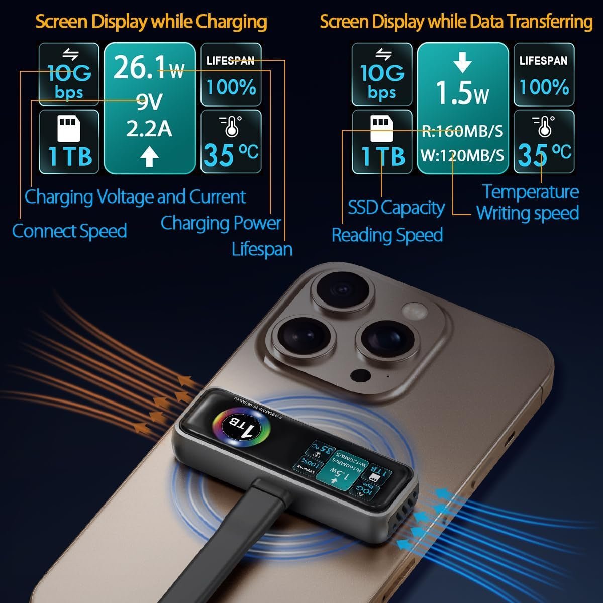 Twopan Portable SSD 2TB with LCD Display Cooling Fan Charging Port Supporting Apple 4K ProRes - Twopan SSD