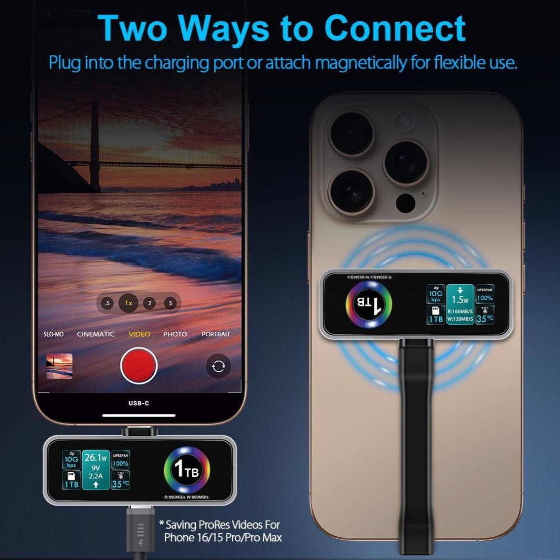 Twopan Portable SSD 2TB with LCD Display Cooling Fan Charging Port Supporting Apple 4K ProRes - Twopan SSD